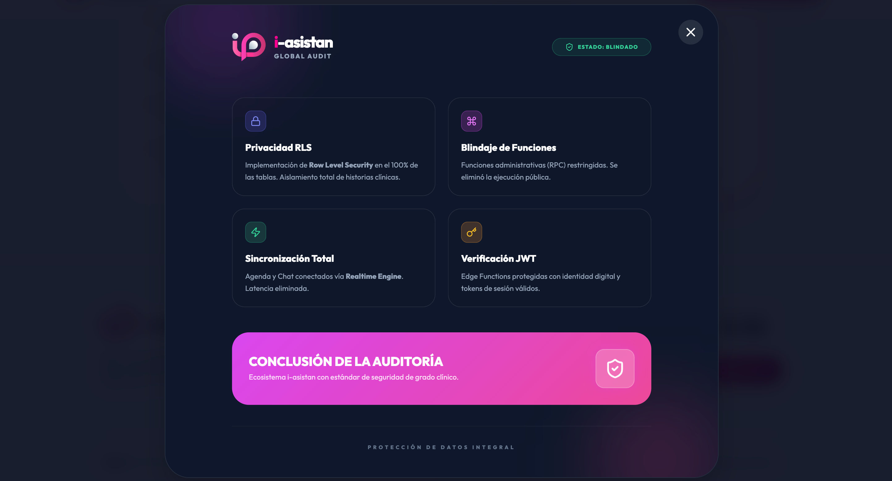 Seguridad Clínica Avanzada